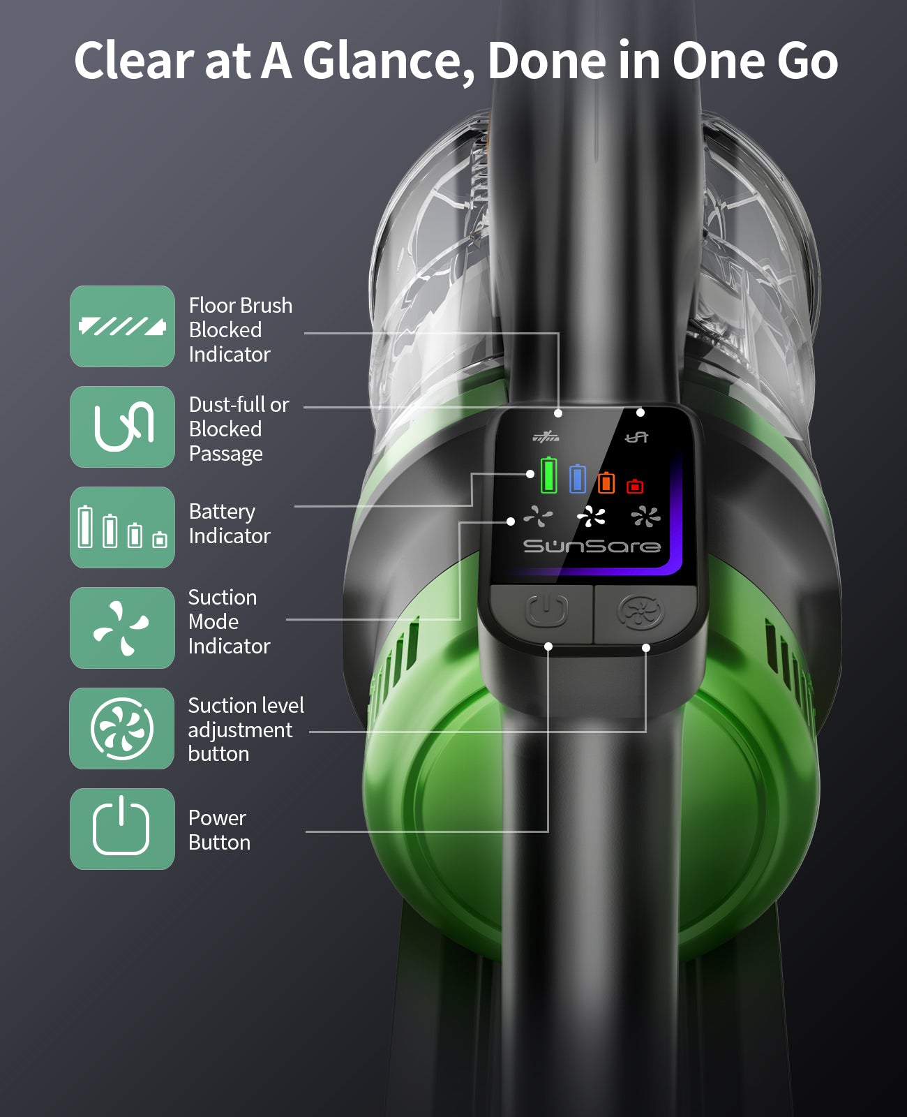 Sunsare X11 cordless vacuum cleaner